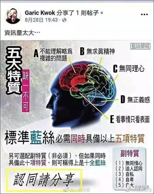 這家香港月餅“太子爺”公然支持亂港分子,已遭內地電商平臺下架 這家香港月餅“太子爺”公然支持亂港分子,已遭內地電商平臺下架